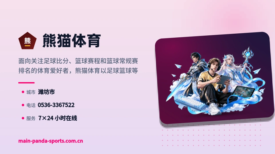 认识熊猫体育